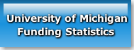 university-of-michigan-funding-statist