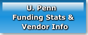 u-pennfunding-stats-amp-ven