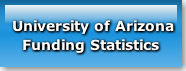university-of-arizona-funding-statistic