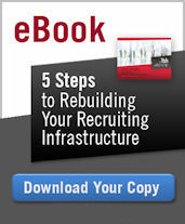 yoh-recruiting-infrastructure-ebook
