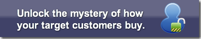Unlock the mystery of how your target cu