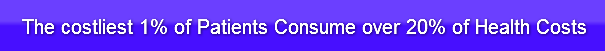 the-costliest-1-of-patients-consume-ove