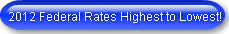2012-federal-rates-highest-to-lowest