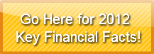  Go Here for 2012 Key Financial Facts!