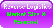 reverse-logistics-market-size-amp