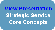 view-presentation-strategic-service-co