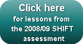 click-here-for-lessons-from-the-2008