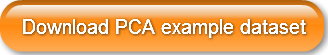 download-pca-example-dataset