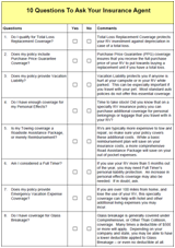 10 Questions Checklist png