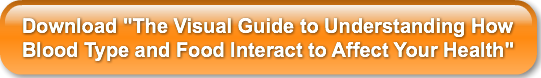 download-quotthe-visual-guide-to-under