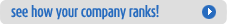 companyranks