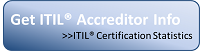 itil_certification_statistics-4