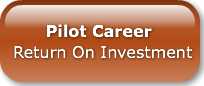       Pilot CareerReturn On Investment
